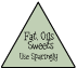 Fats and Oils