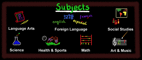 Image map with all subjects